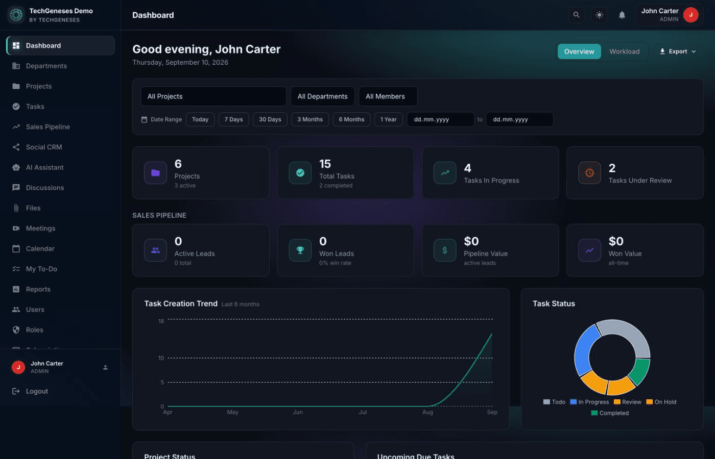 Orbis dashboard showing task status, project progress and recent activity
